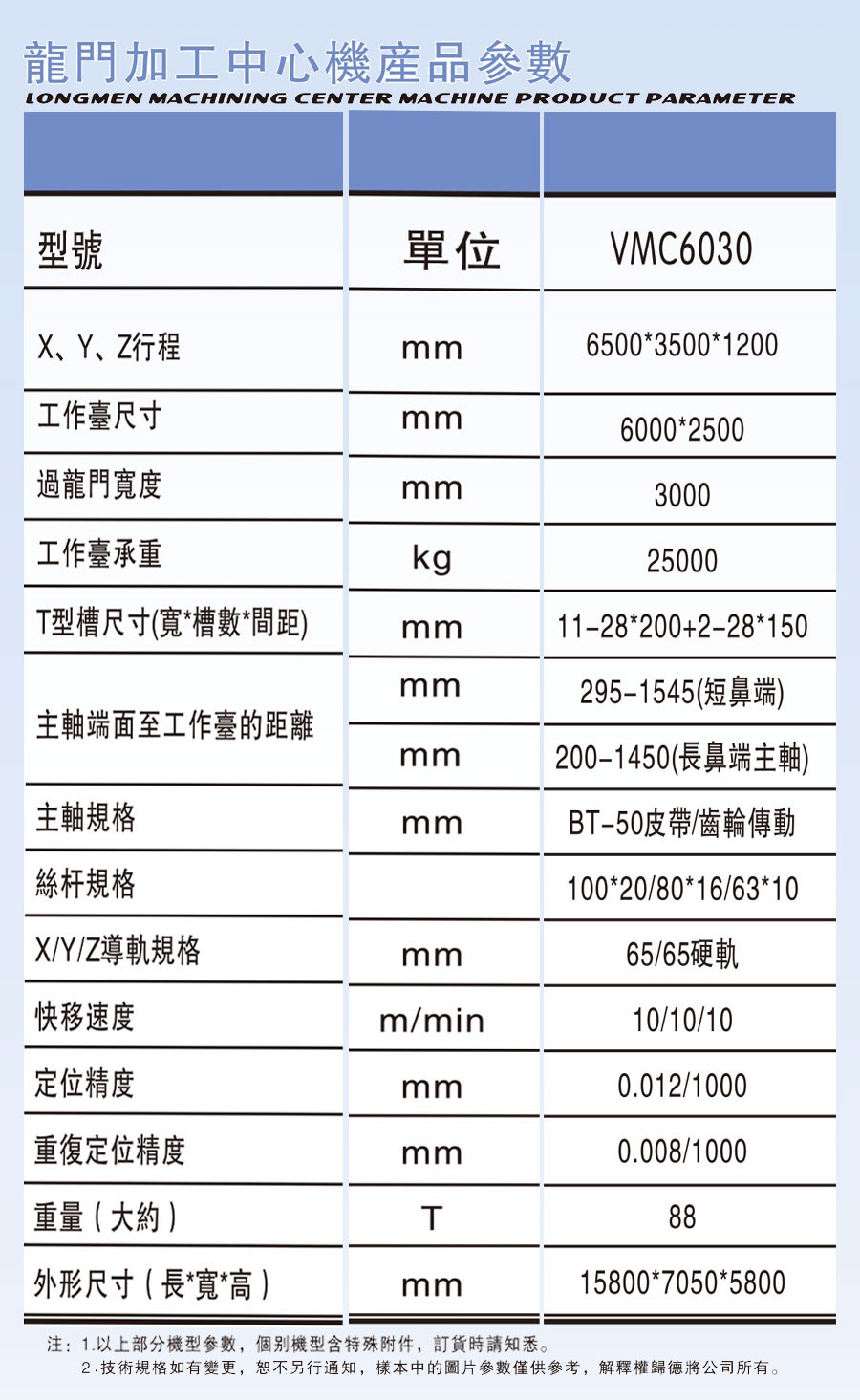 聚合物抗裂砂浆（抗裂抹面砂浆）