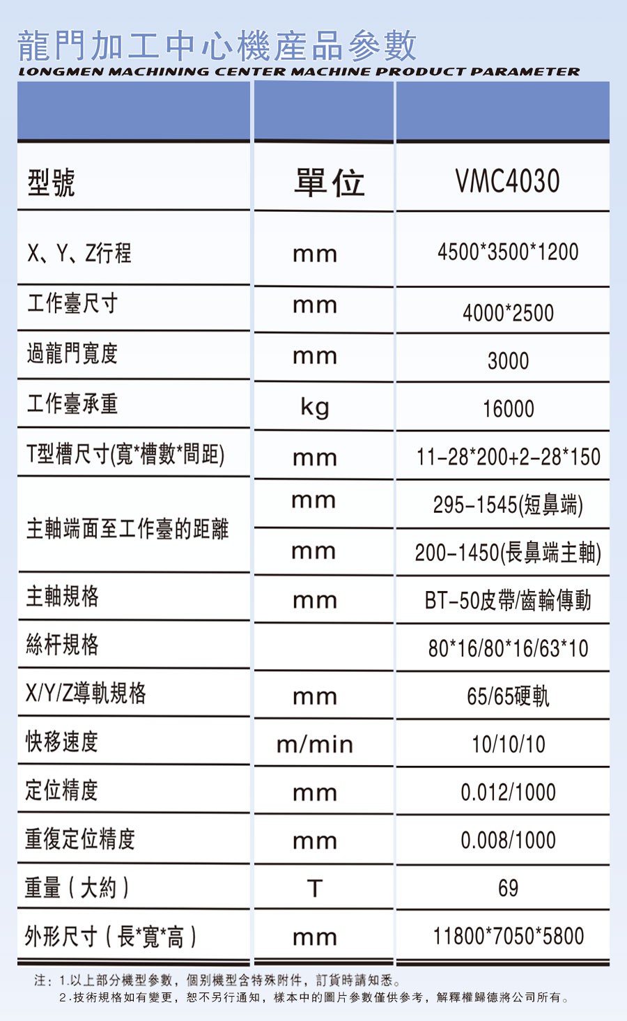 有机硅砂浆防水剂