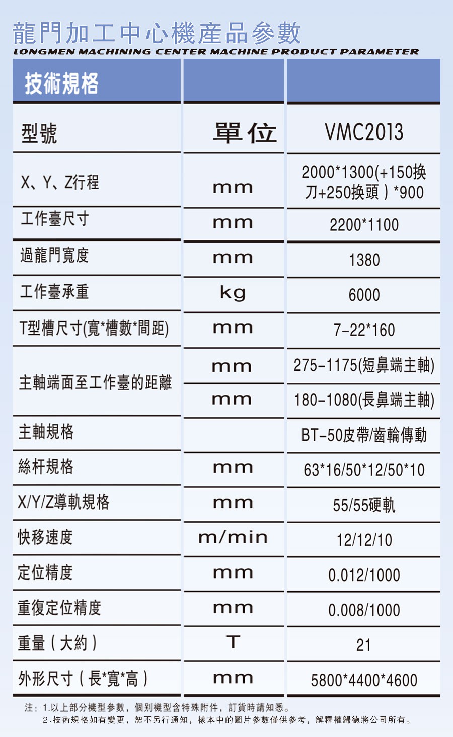 VMC-2013龙门加工中心机