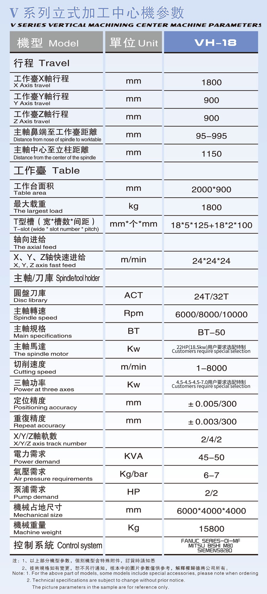 VH18立式加工中心