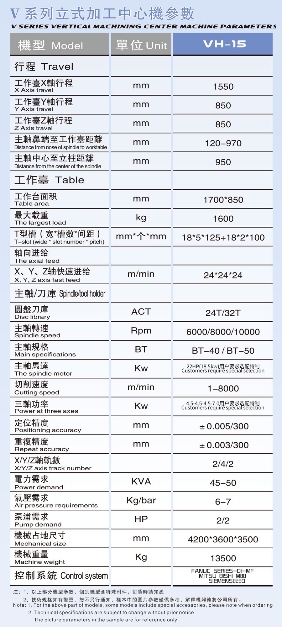 VH15立式加工中心