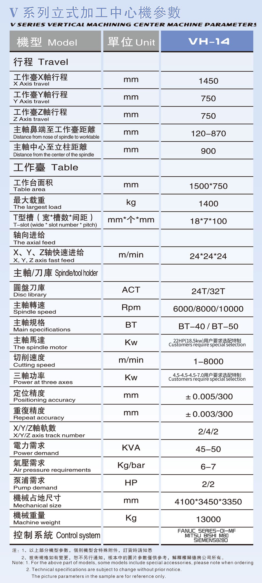 VH14立式加工中心