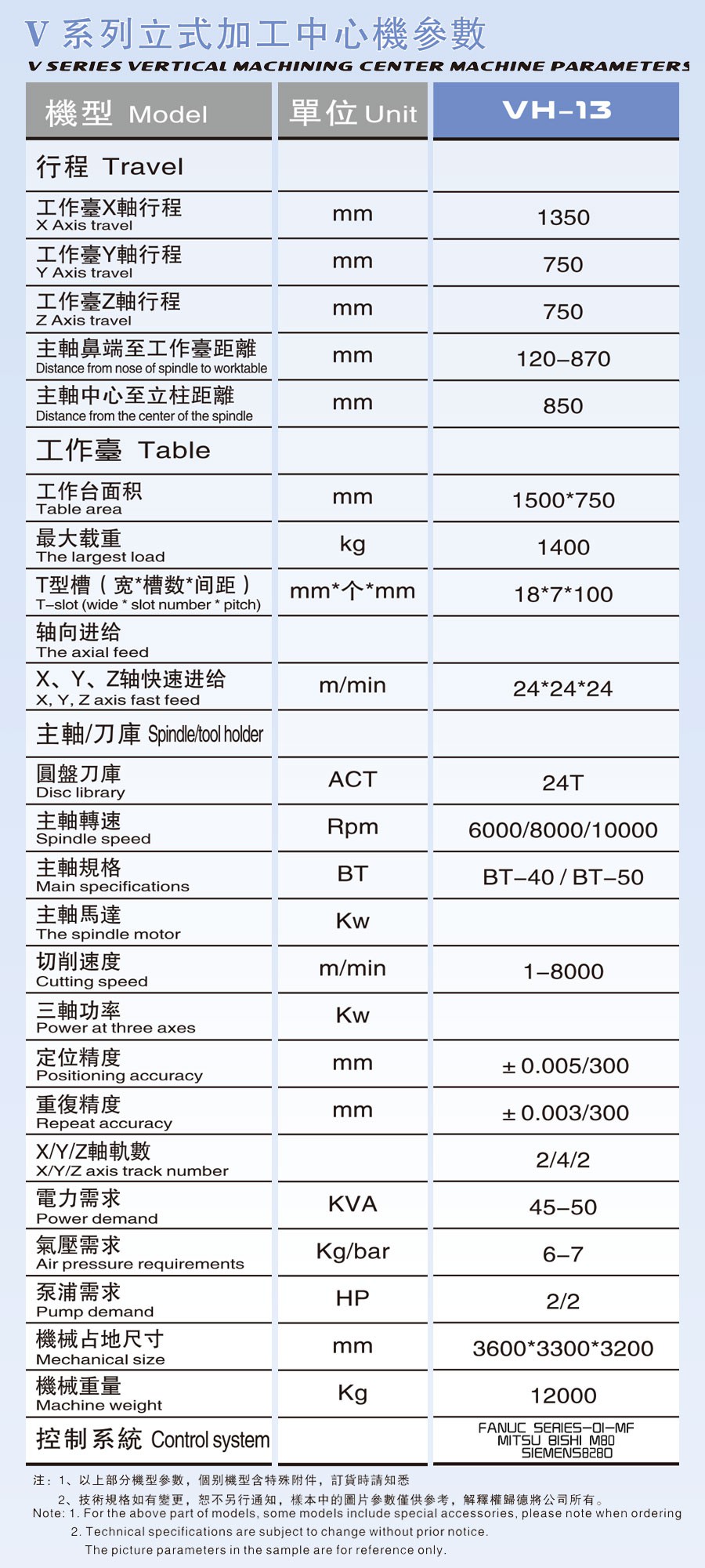 VH13立式加工中心