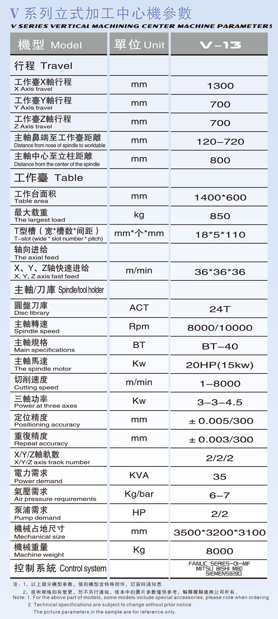 V13立式加工中心