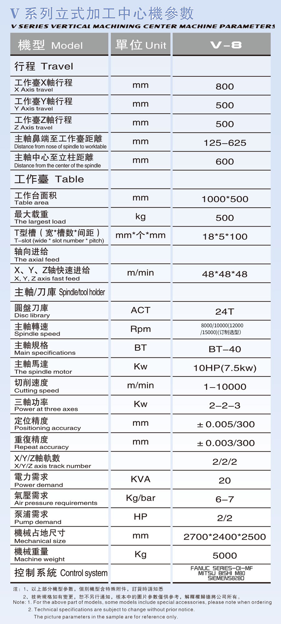 V8立式加工中心