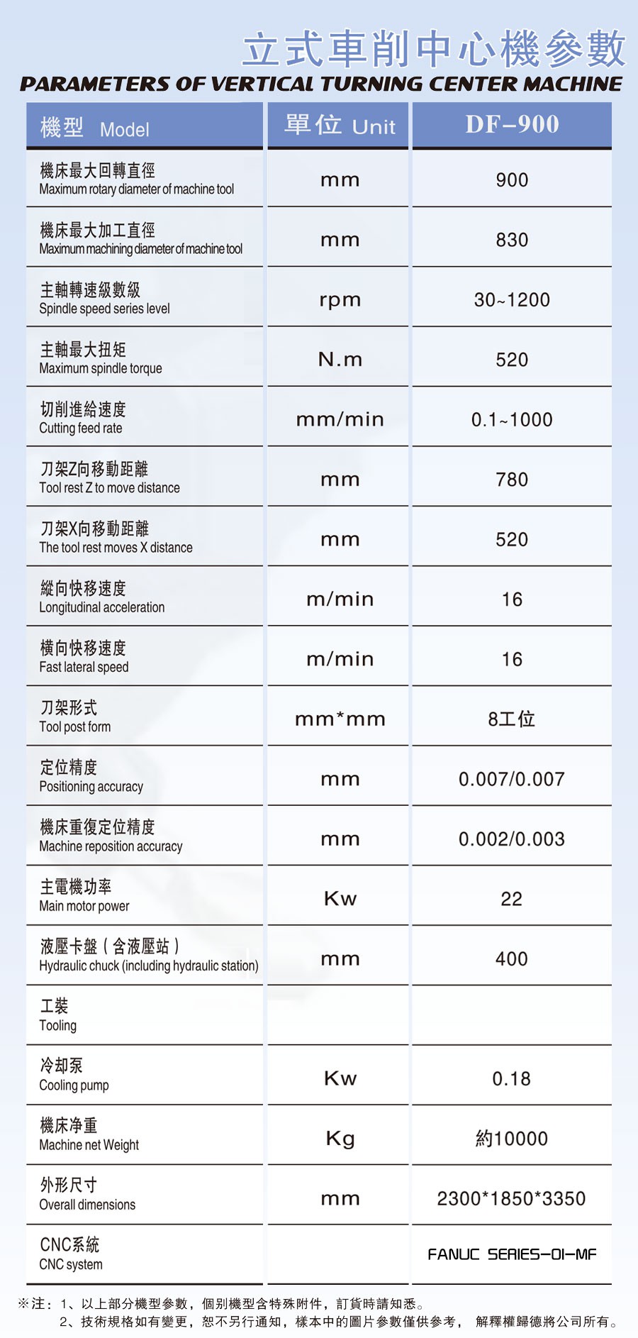 DF900立式车削中心
