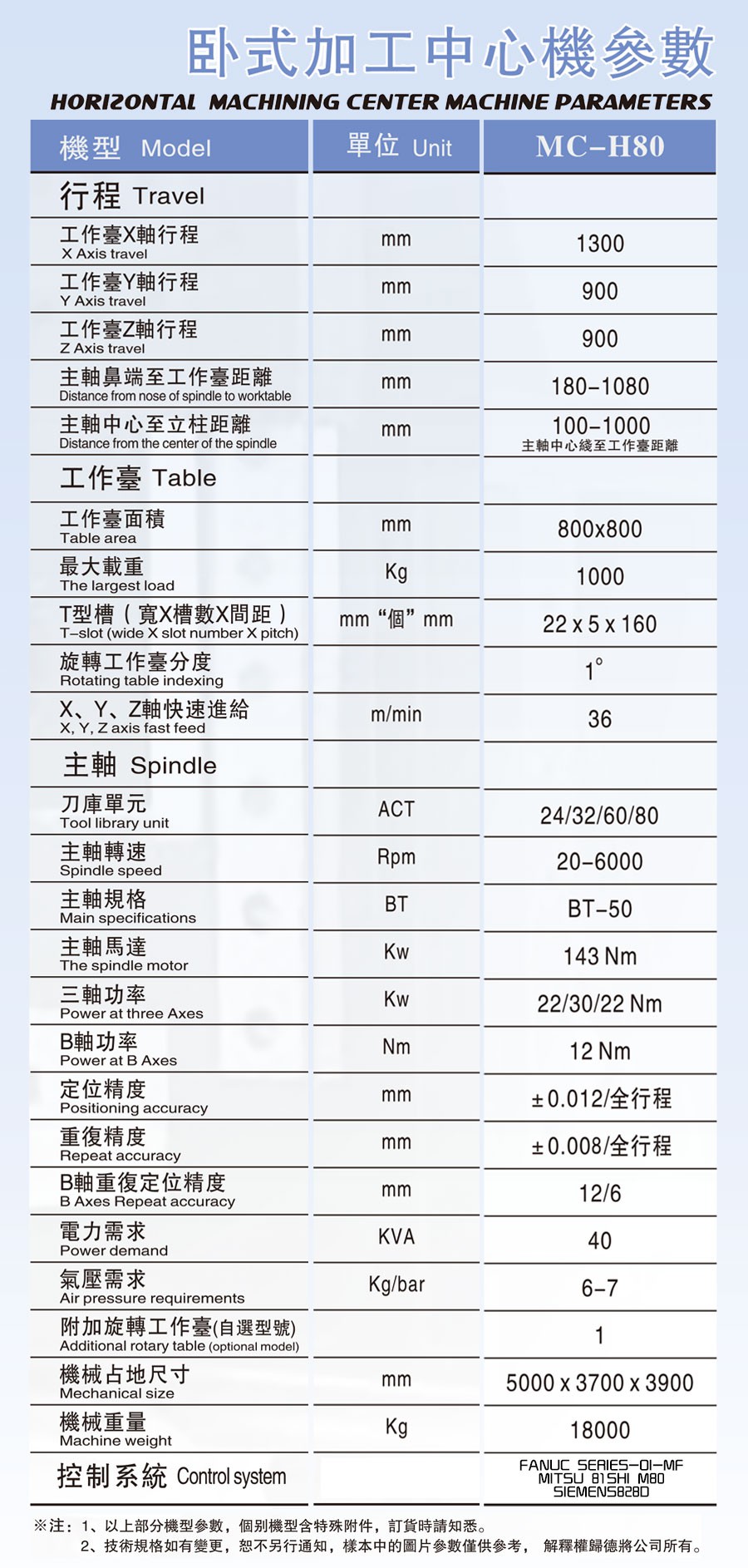 MCH80卧式加工中心