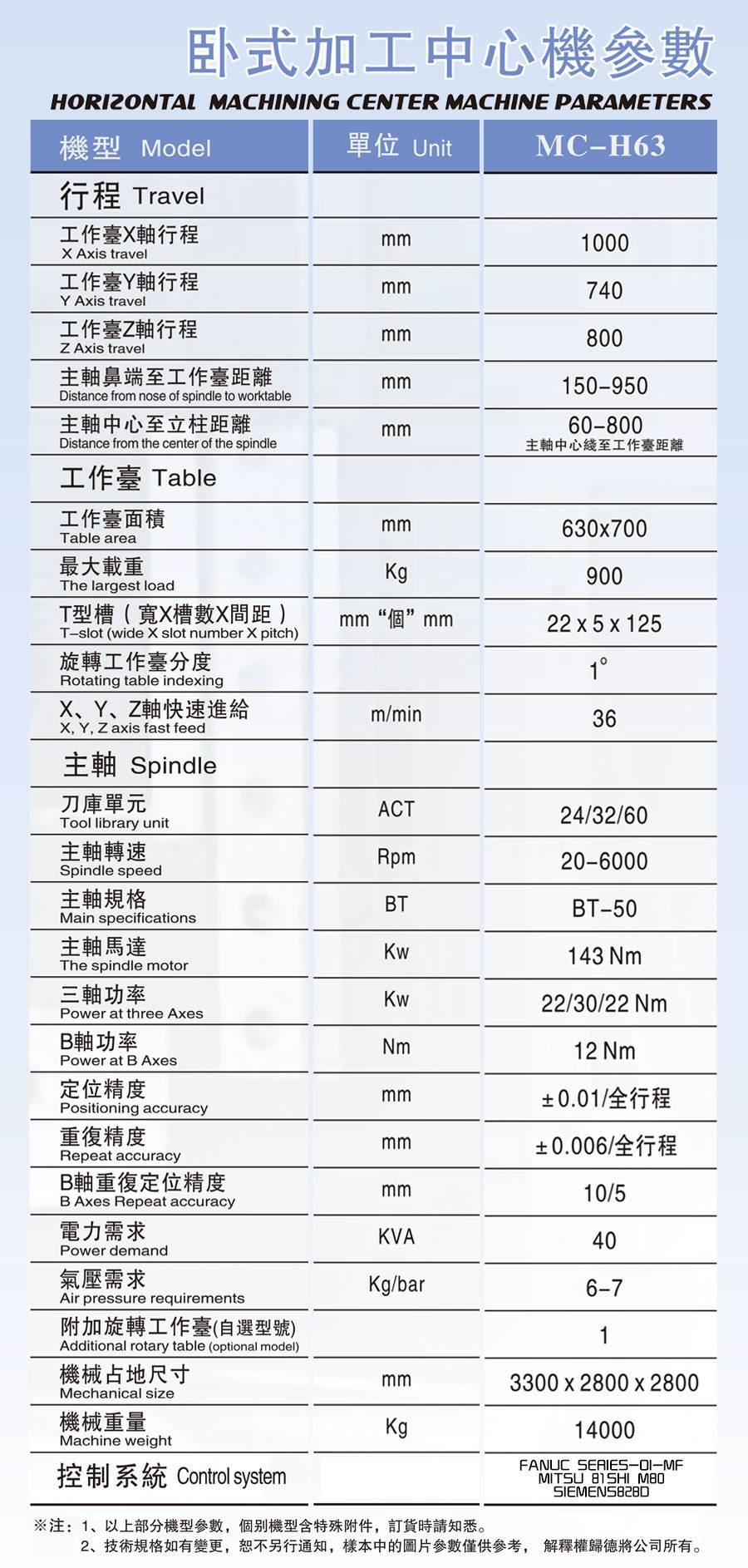 MCH63卧式加工中心